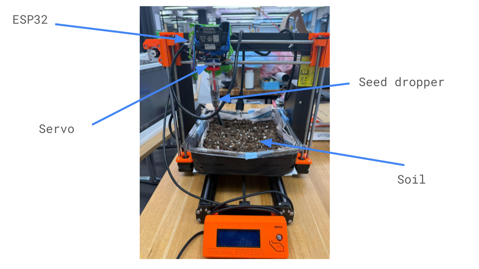 Seed Dropper System — labeled prototype anatomy